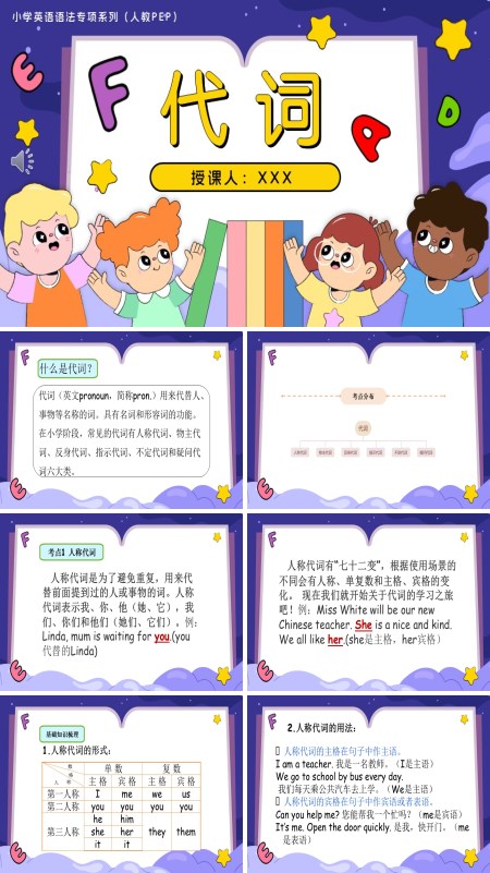 人教PEP小学英语语法专项系列03.代词PPT课件（含知识清单+专项训练）