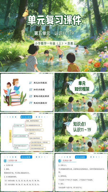 数学苏教一年级上册（新教材）第五单元  认识11～19（复习课件）ppt课件（单元测试+知识清单）