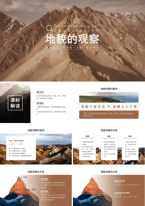 高中地理必修一地貌的观察PPT课件