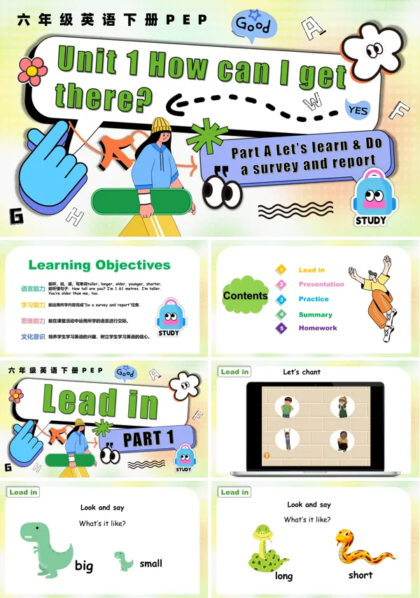 六年级英语下册Unit 1 第1课时Part A Let's learn Make a map and talk PPT课件含教案