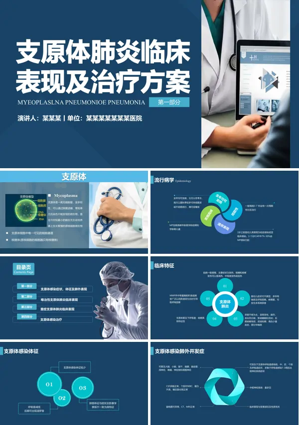 支原体肺炎临床表现及治疗方案PPT下载模板