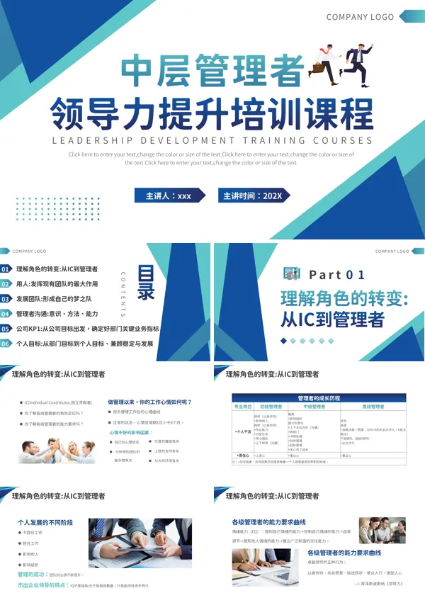 企业中层管理者培训PPT