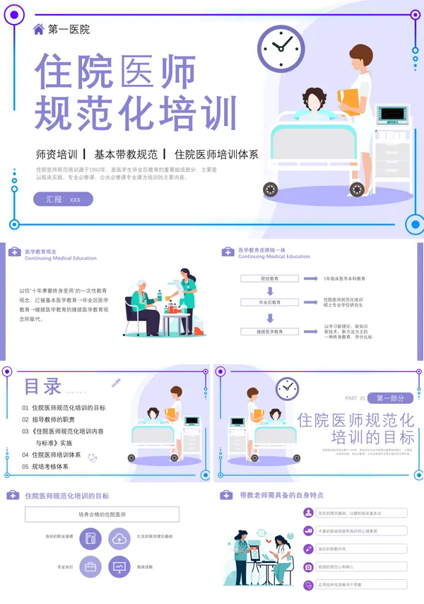 住院医师规范化培训课件PPT