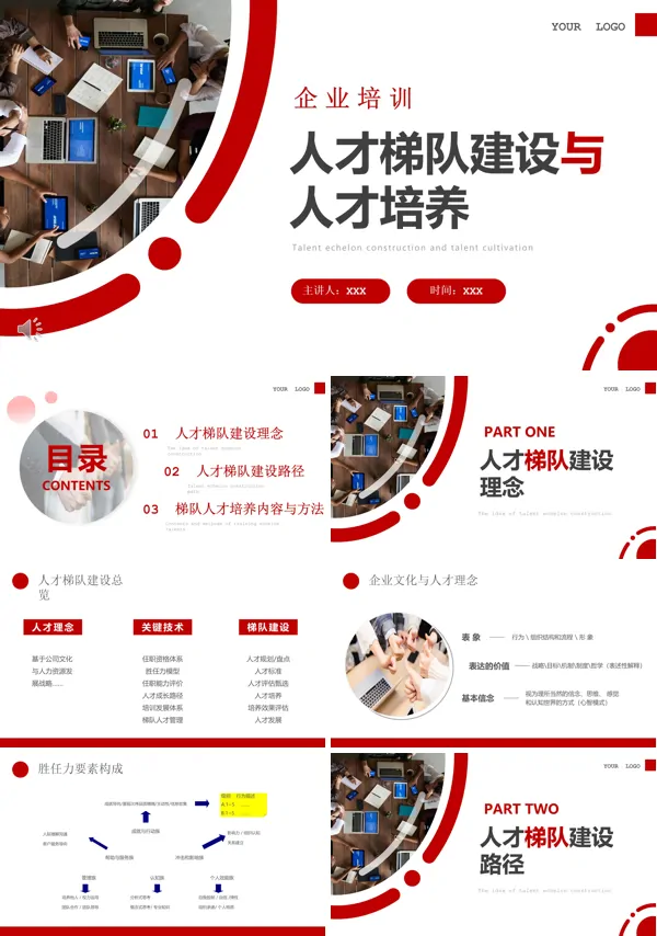 企业团队建设职场人才梯队建设培训PPT