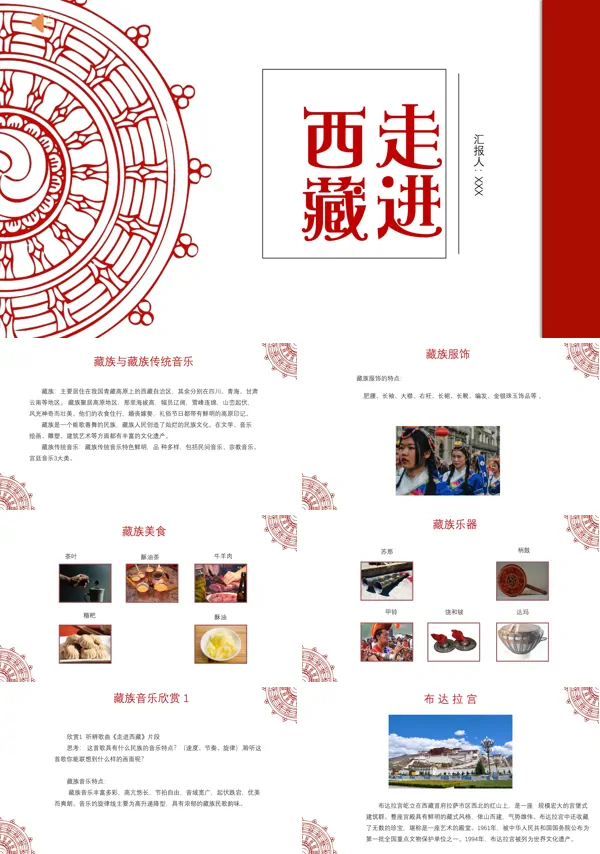 介绍西藏ppt课件