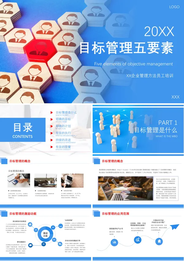 企业培训目标管理五要素PPT课件