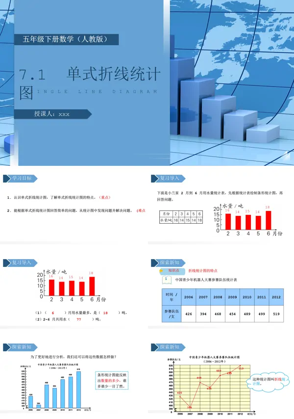 《单式折线统计图》人教版小学五年级下册数学PPT下载课件
