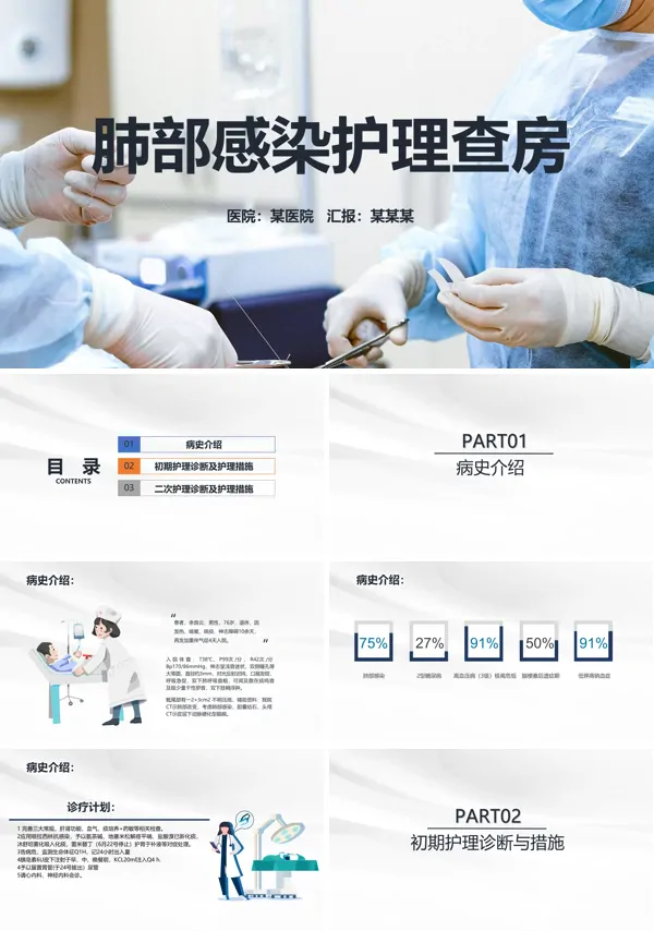 肺部感染护理查房PPT下载模板