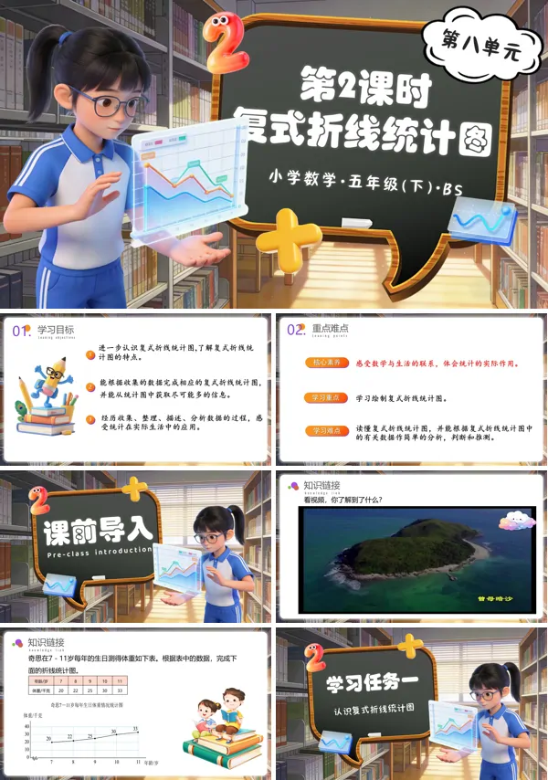 五年级数学下册北师大 第八单元 第2课时 复式折线统计图（教学课件）ppt课件（教案+分层作业+学习任务单）