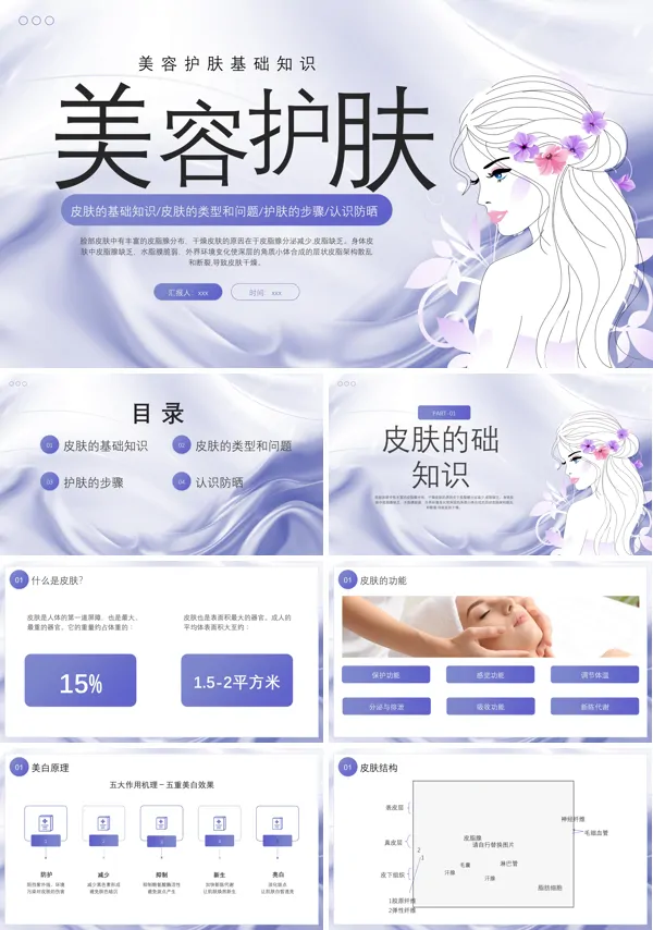美容护肤知识培训PPT含讲稿