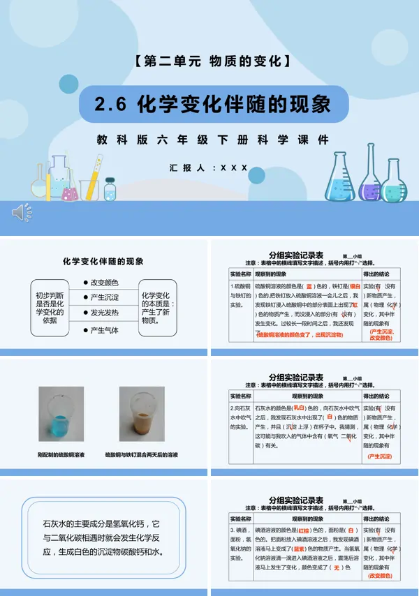 六年级科学下册化学变化伴随的现象课件PPT课件模板