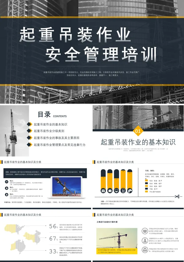 吊装起重作业安全培训ppt课件 