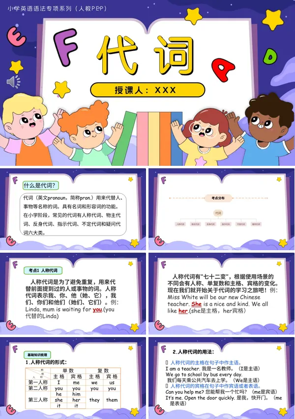 人教PEP小学英语语法专项系列03.代词PPT课件（含知识清单+专项训练）
