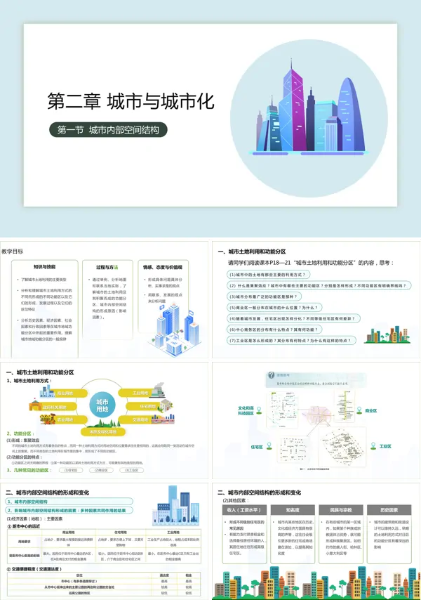 高中地理必修二城市内部空间结构PPT课件