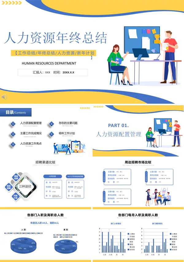 人力资源部年度工作总结汇报PPT