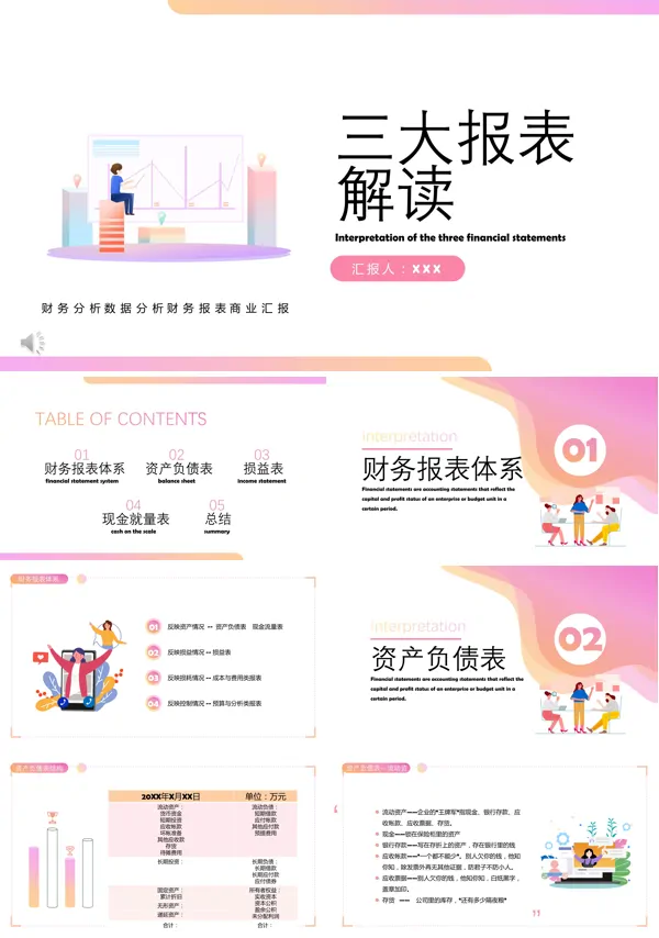财务知识培训财务三大报表PPT课件