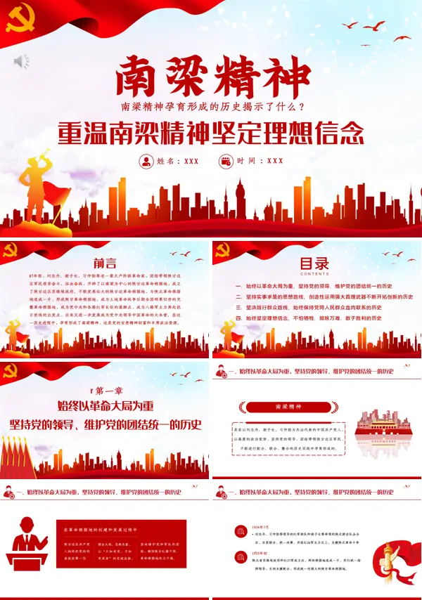 传承南梁精神的现实意义PPT