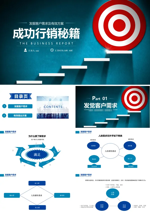 企业培训成功行销秘籍PPT模板含讲稿