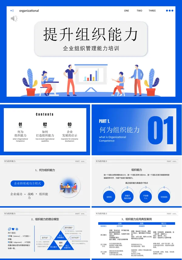 组织能力怎么提升PPT课件
