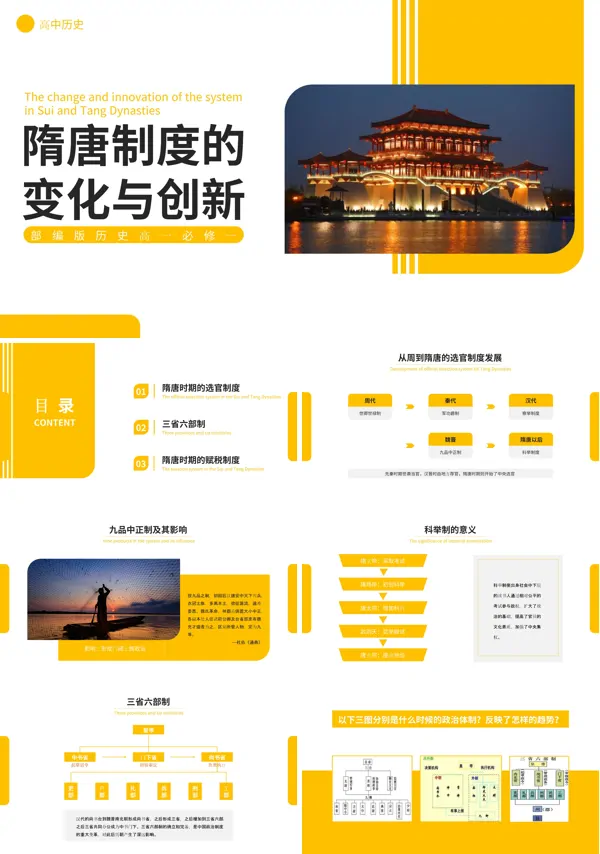 高中历史部编版高一必修一《隋唐制度的变化与创新》PPT下载课件