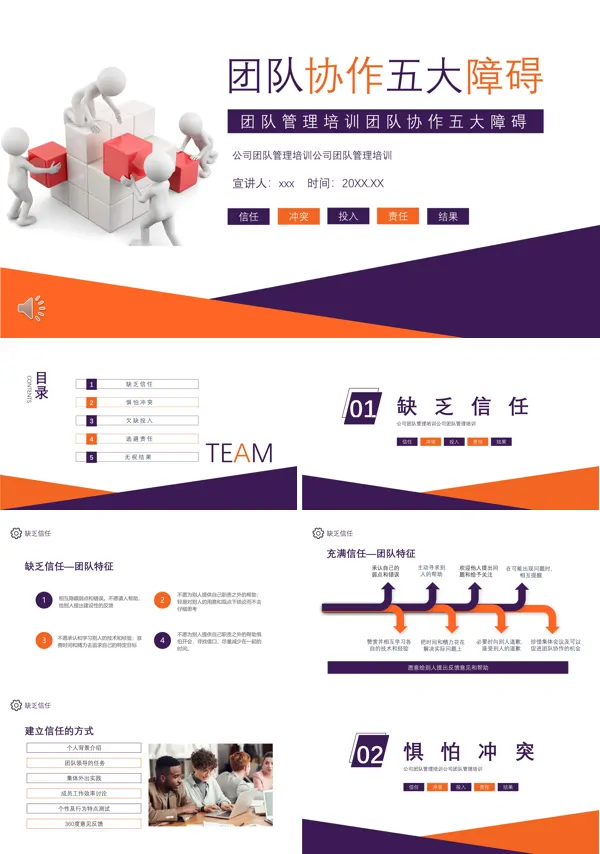 团队管理培训的五大障碍企业培训方案PPT