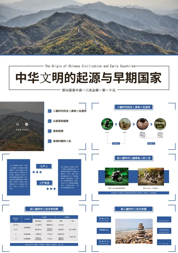 高中历史部编版高一必修一《中华文明的起源与早期国家》PPT下载课件