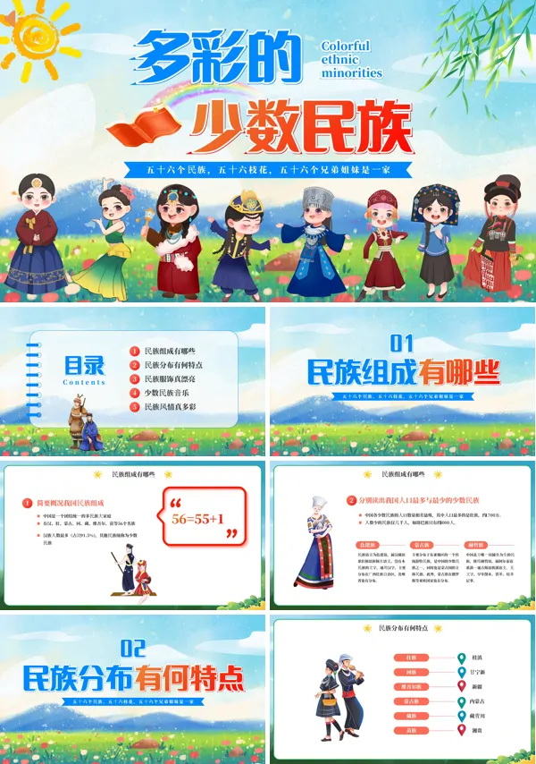 认识少数民族及相关知识PPT课件免费下载