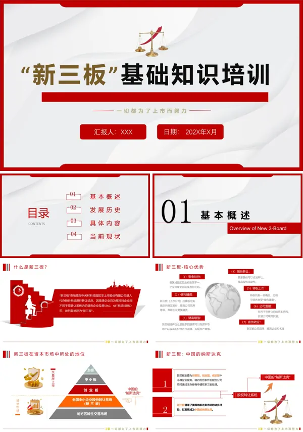 新三板基础知识培训ppt模板