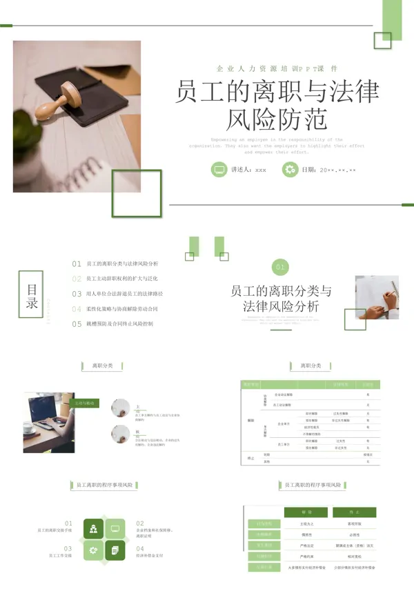 员工离职怎么规避企业风险PPT课件