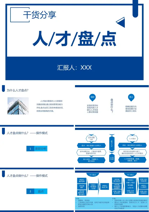 人才盘点PPT动态模板