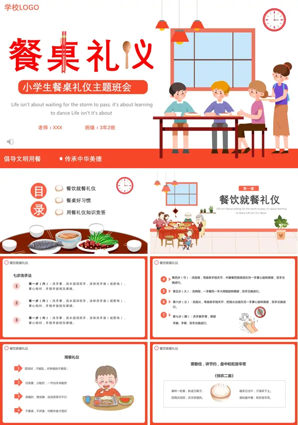 餐桌文明礼仪主题班会PPT模板
