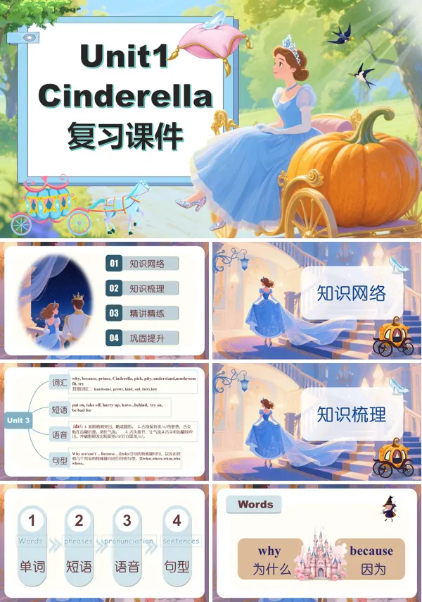 译林五年级英语下册Unit1Cinderella复习课件PPT课件含教案