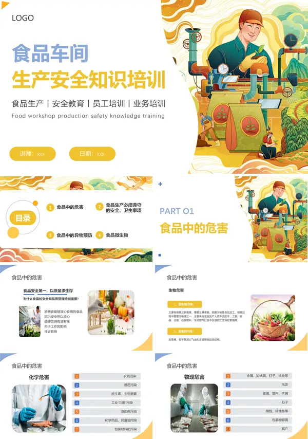 食品生产安全生产安全教育培训企业培训PPT模板