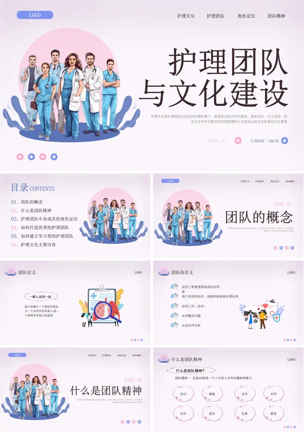 护理团队与文化建设PPT