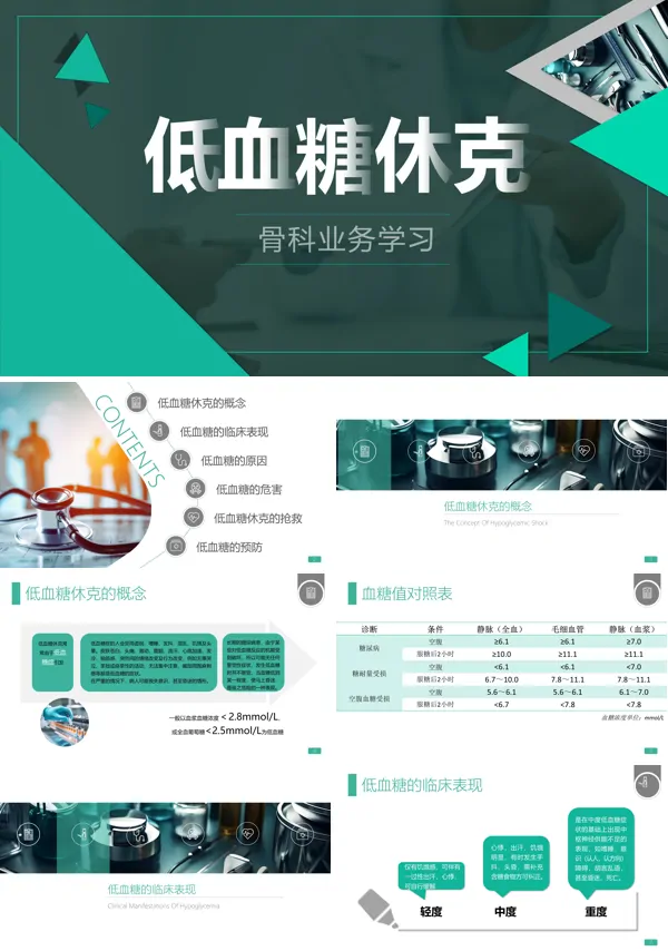 低血糖休克查房护理课件PPT模板
