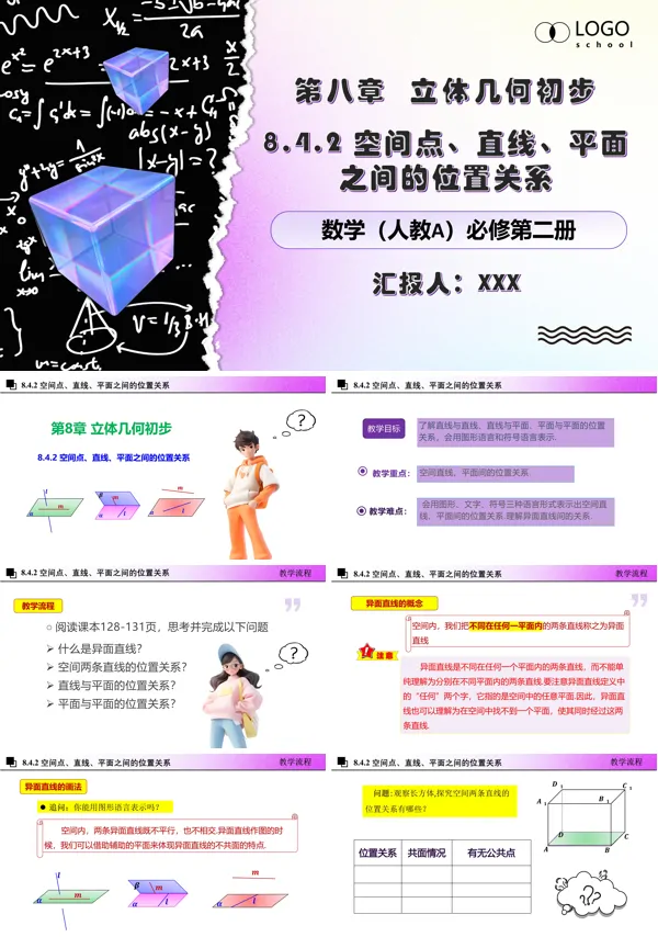 人教数学必修二8.4.2空间点、直线、平面之间的位置关系PPT课件