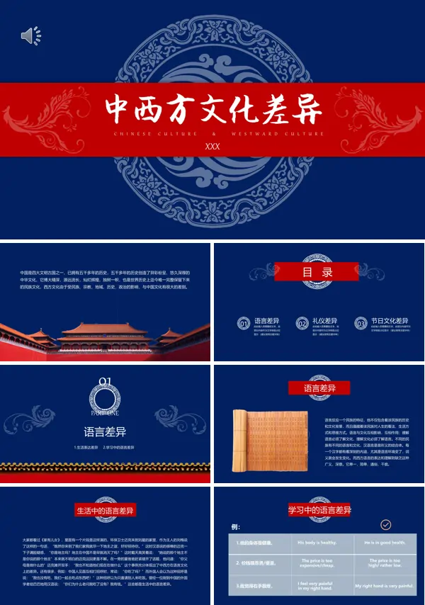 讲述中外文化差异的PPT课件