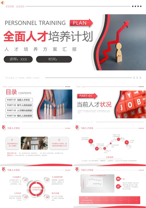 管理人才培训领导力发展与培养PPT课件