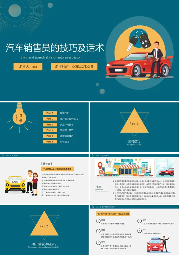 汽车销售员的技巧及话术技巧培训课件PPT