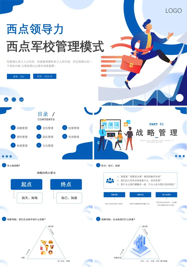 西点军校管理模式培训讲座PPT课件免费下载