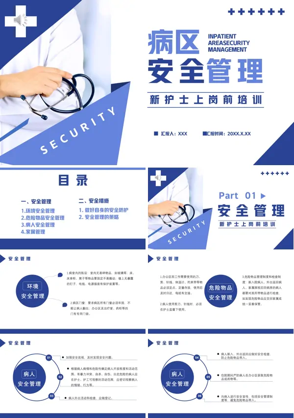 新护士上岗前培训病区安全管理PPT模板