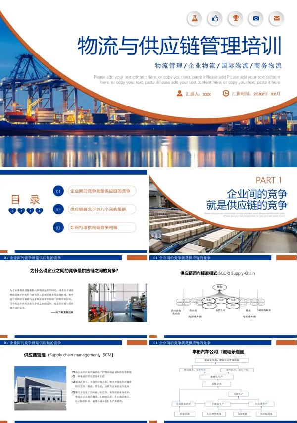 管理培训物流与供应链PPT课件