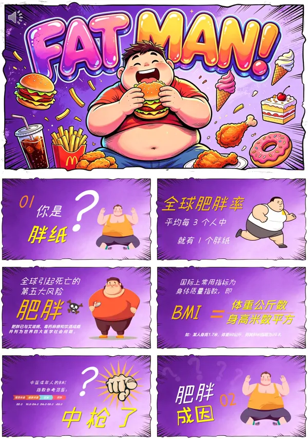 肥胖分析报告PPT快闪模板