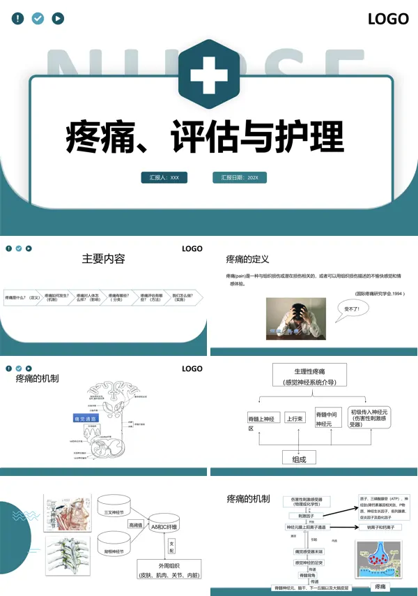  疼痛的评估及护理ppt课件 