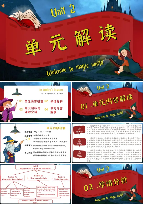 七年级英语下册Unit 2单元解读课件PPT课件