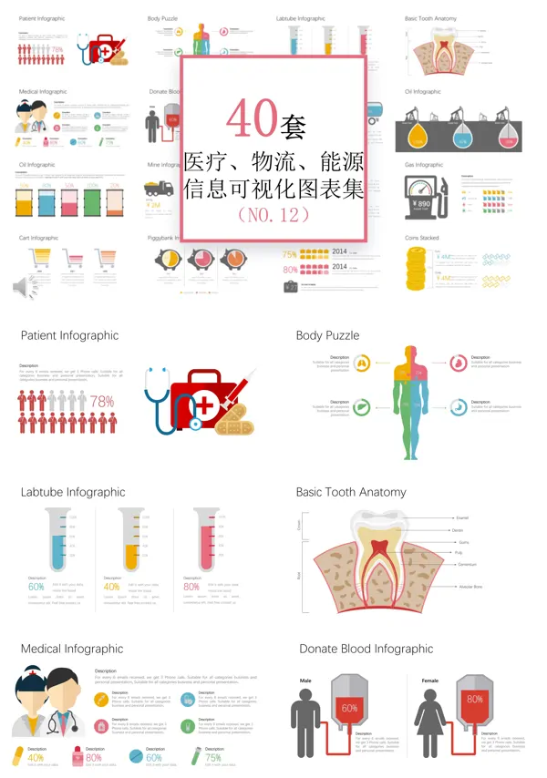 40套医疗物流能源信息可视化PPT图表合集