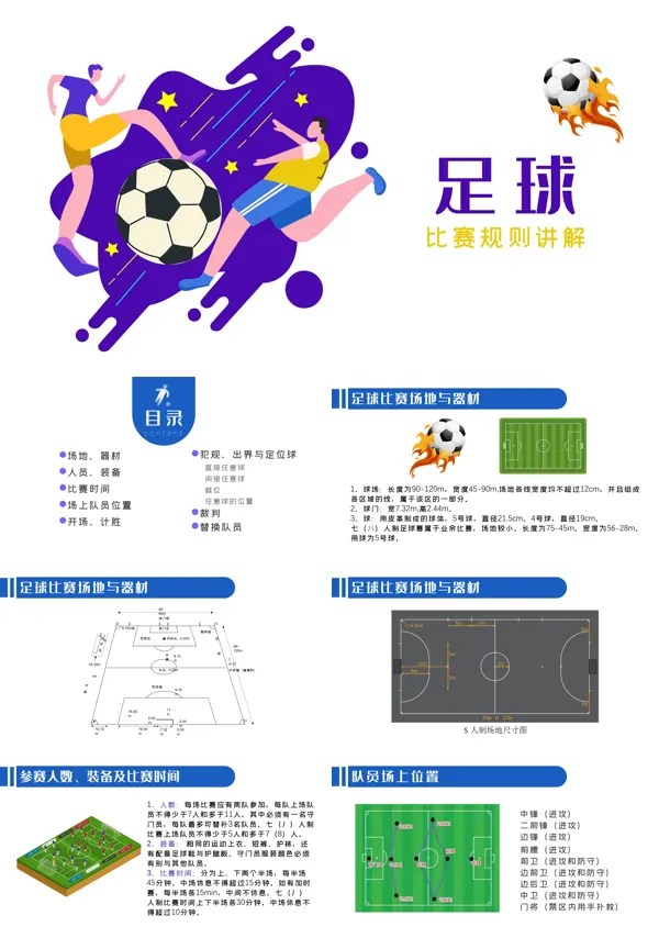 足球比赛规则足球教学PPT下载课件