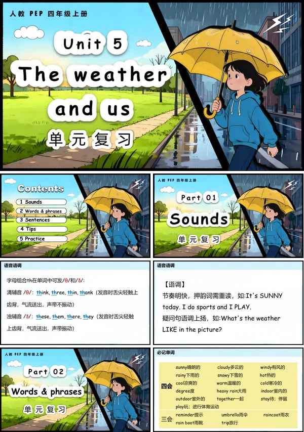 人教PEP四年级上册Unit 5 The weather and us 复习课件 PPT课件含知识清单