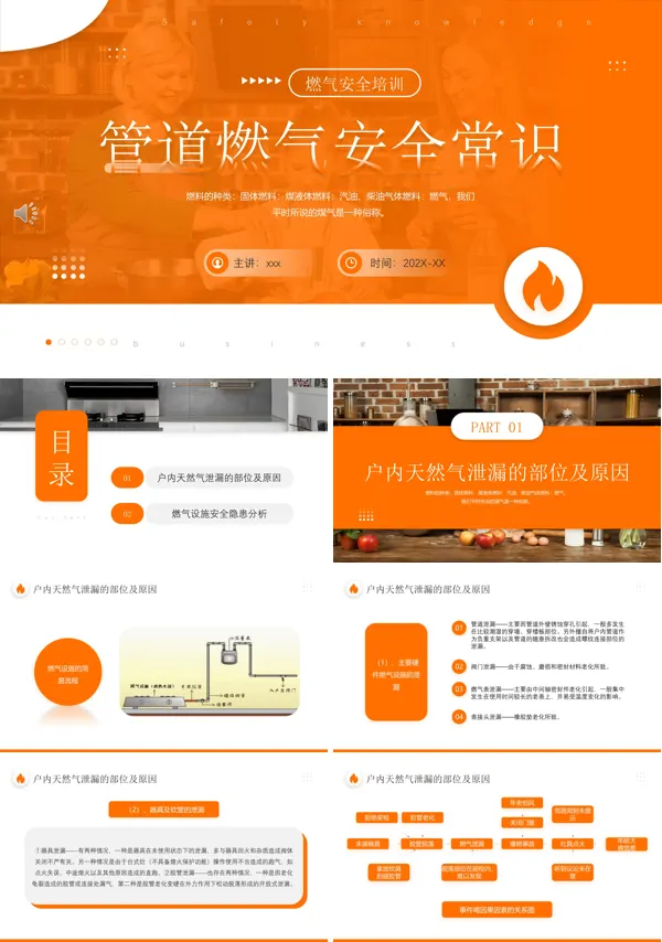 管道燃气安全常识PPT