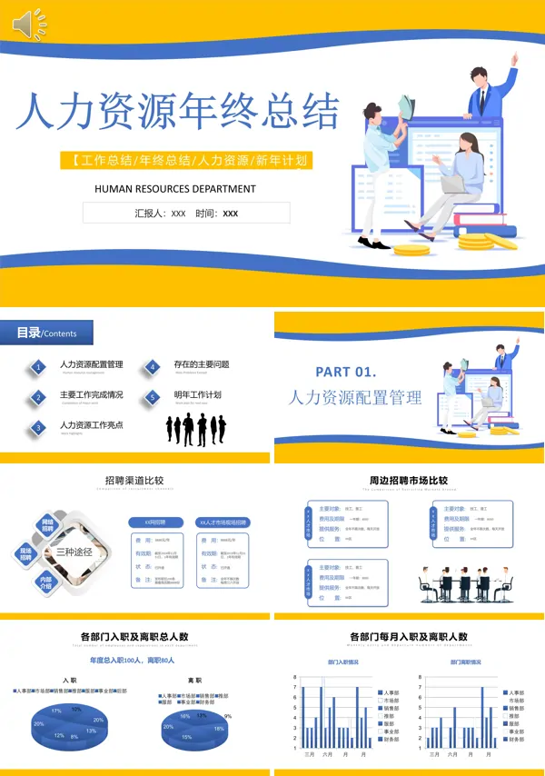 最新人力资源年终总结汇报PPT模板
